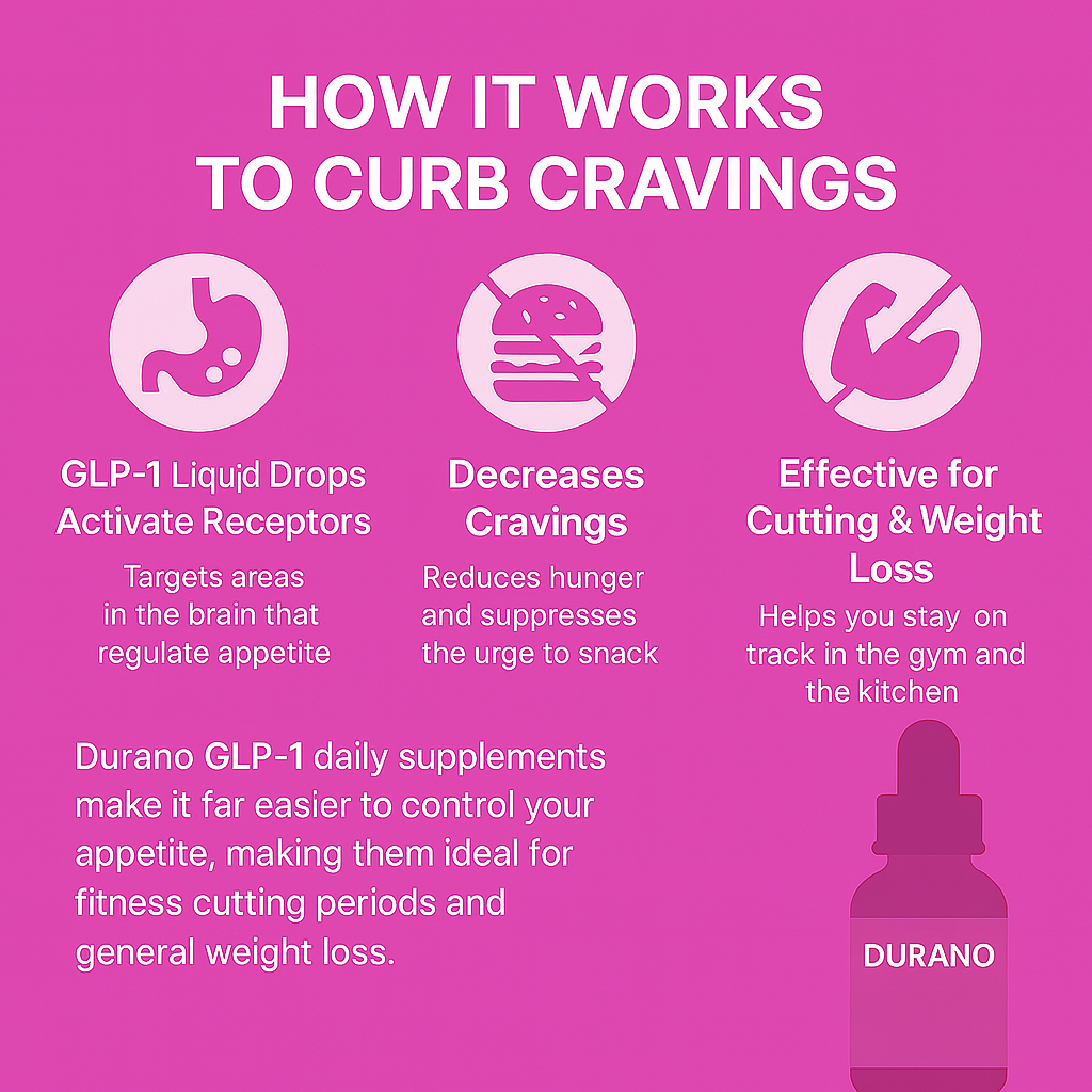 Durano™ GLP-1 Fast Absorbing Liquid Drops