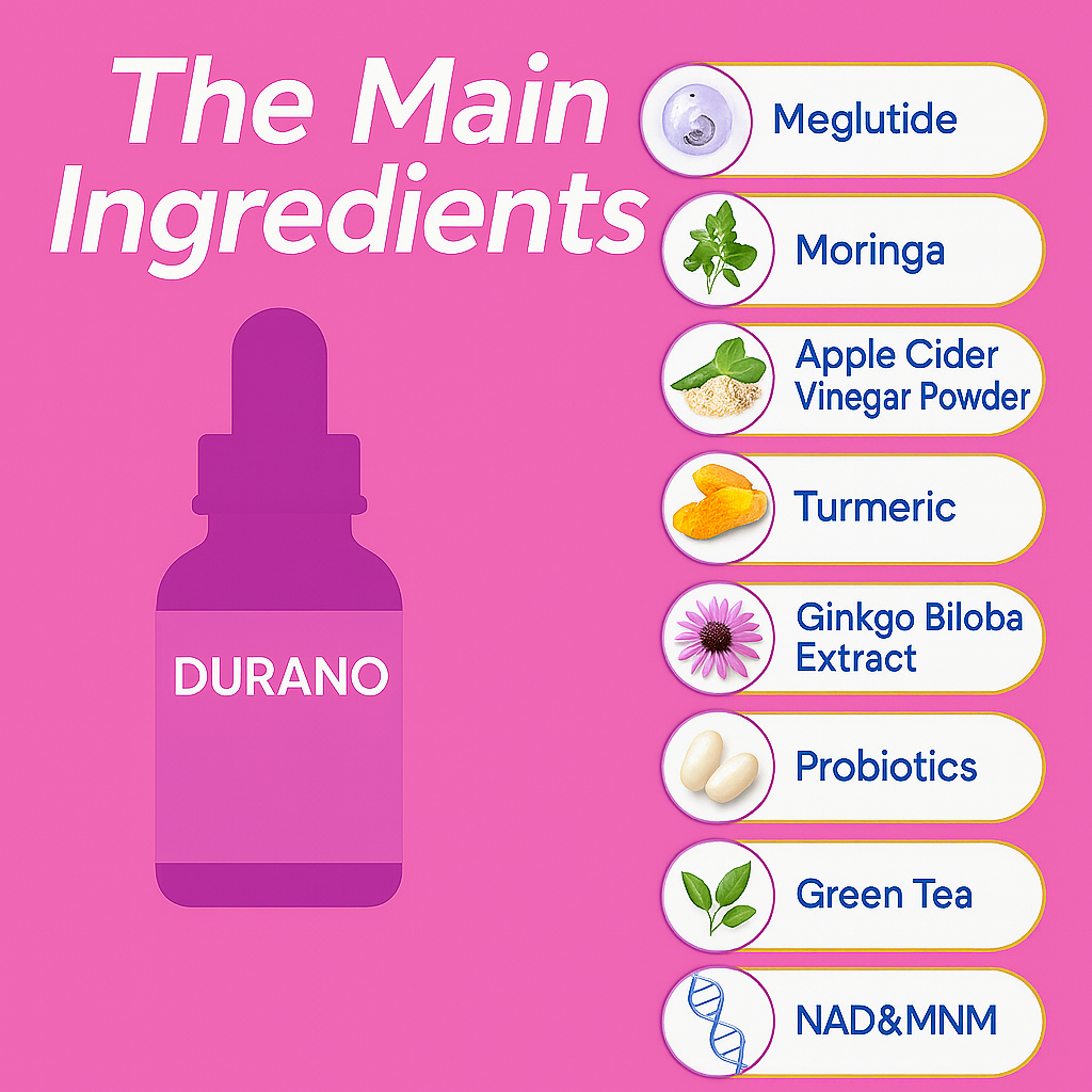 Durano™ GLP-1 Fast Absorbing Liquid Drops