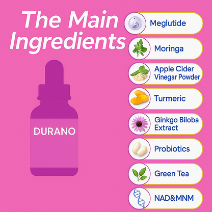 Durano™ GLP-1 Fast Absorbing Liquid Drops